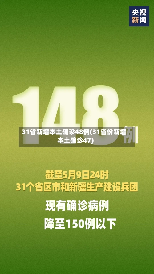 31省新增本土确诊48例(31省份新增本土确诊47)-第1张图片