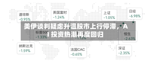 美伊谈判疑虑升温股市上行停滞，AI 投资热潮再度回归-第1张图片