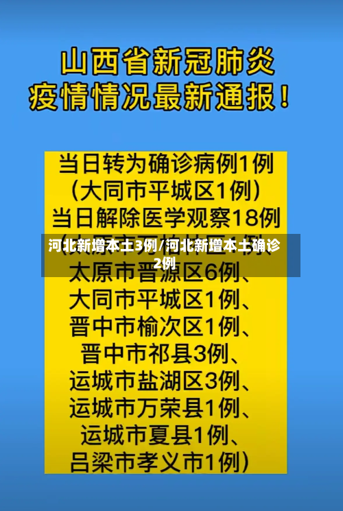 河北新增本土3例/河北新增本土确诊2例-第2张图片