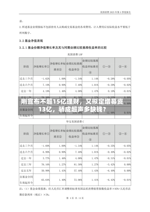 刚宣布不超15亿理财，又拟定增募资13亿，骄成超声多缺钱？-第3张图片