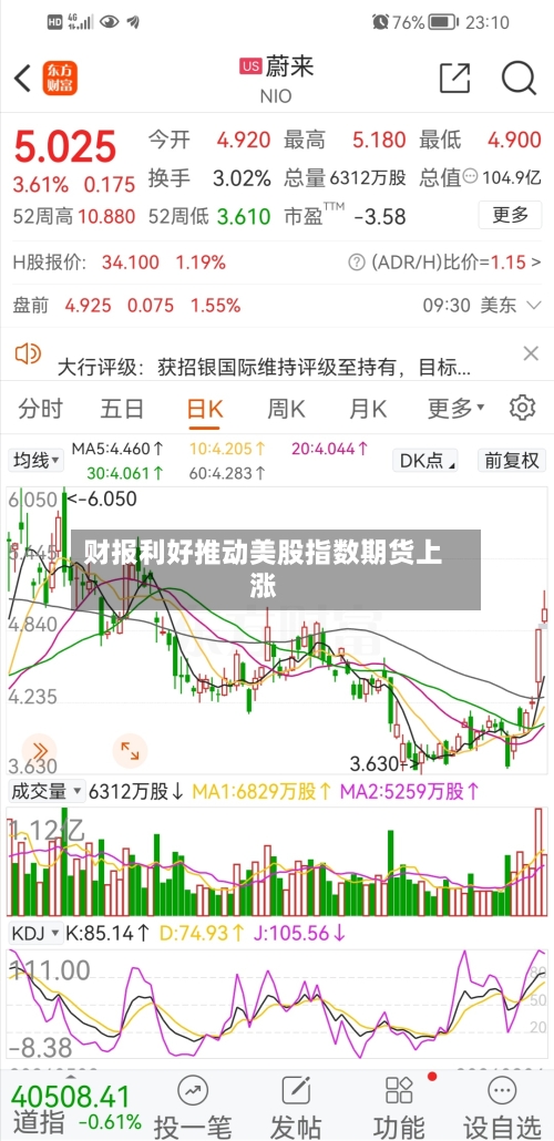 财报利好推动美股指数期货上涨