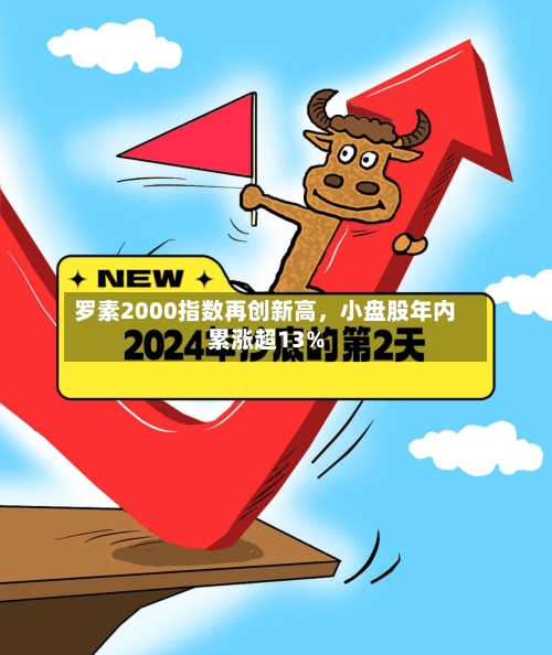 罗素2000指数再创新高，小盘股年内累涨超13%