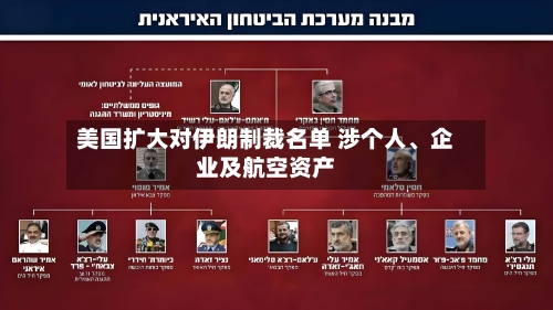 美国扩大对伊朗制裁名单 涉个人、企业及航空资产