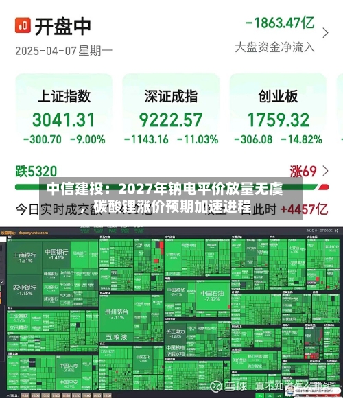 中信建投：2027年钠电平价放量无虞，碳酸锂涨价预期加速进程-第2张图片