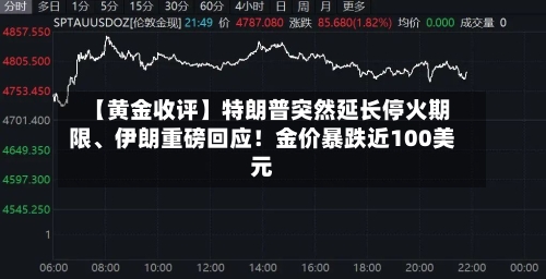 【黄金收评】特朗普突然延长停火期限、伊朗重磅回应！金价暴跌近100美元