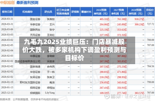 九毛九2025业绩巨压：门店暴减股价大跌，被多家机构下调盈利预测与目标价-第2张图片