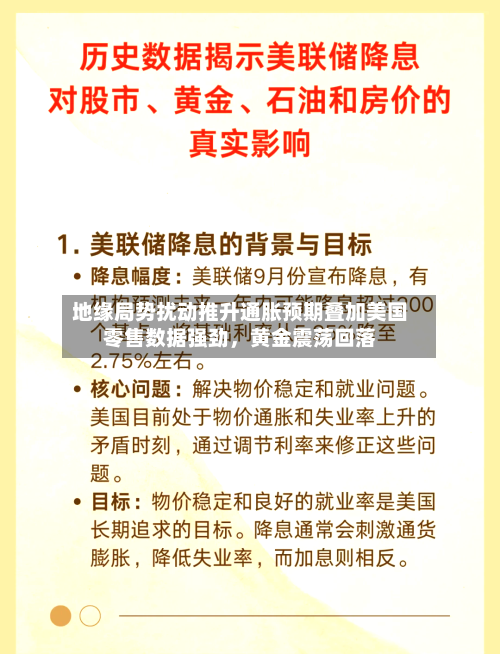地缘局势扰动推升通胀预期叠加美国零售数据强劲	，黄金震荡回落-第2张图片