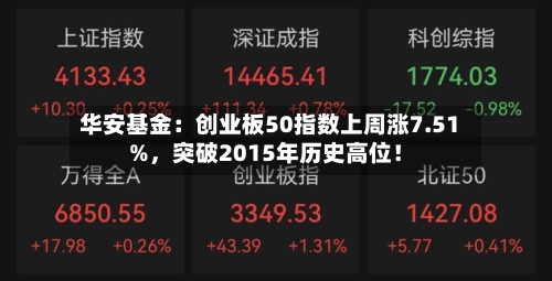 华安基金：创业板50指数上周涨7.51%	，突破2015年历史高位！-第2张图片