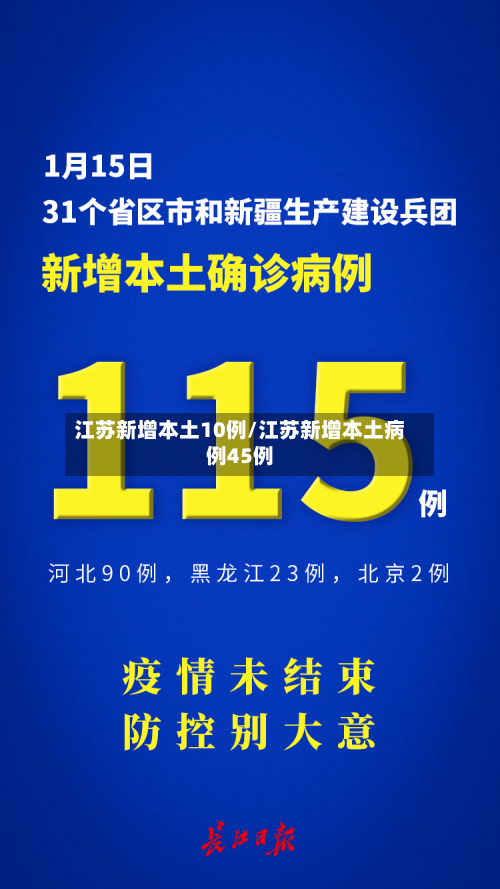 江苏新增本土10例/江苏新增本土病例45例-第3张图片