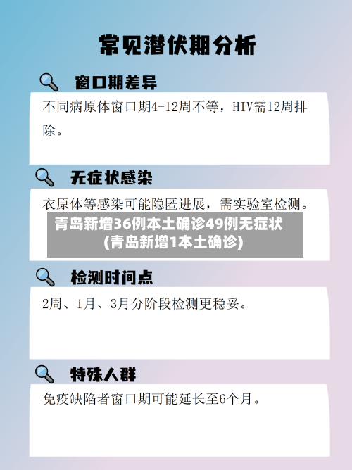 青岛新增36例本土确诊49例无症状(青岛新增1本土确诊)-第3张图片