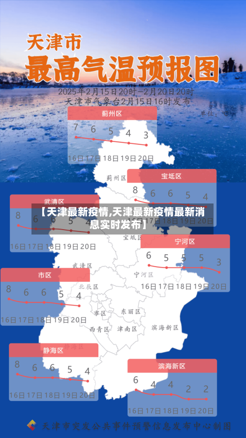 【天津最新疫情,天津最新疫情最新消息实时发布】