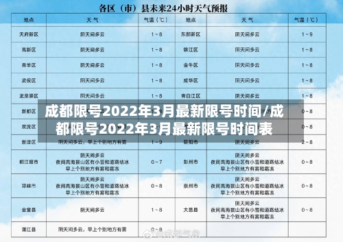 成都限号2022年3月最新限号时间/成都限号2022年3月最新限号时间表