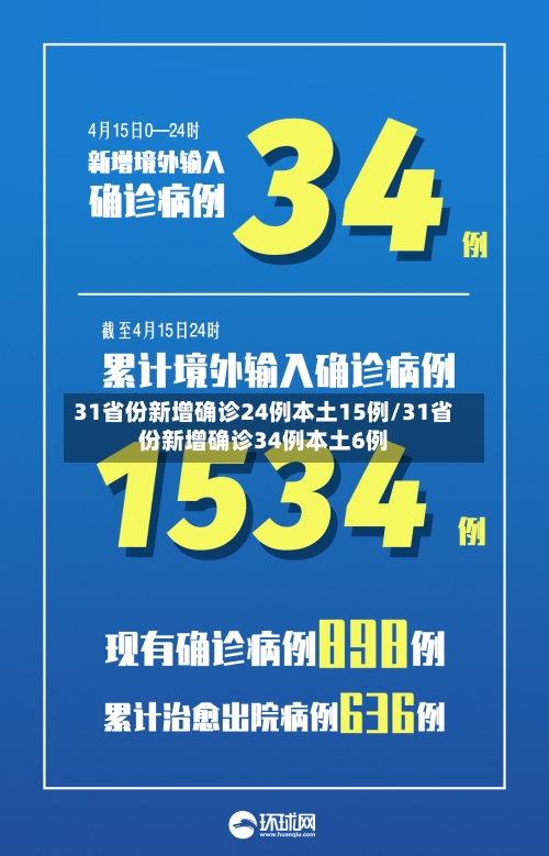 31省份新增确诊24例本土15例/31省份新增确诊34例本土6例-第1张图片