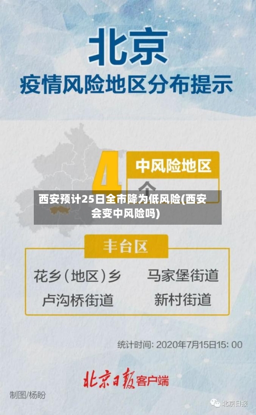 西安预计25日全市降为低风险(西安会变中风险吗)