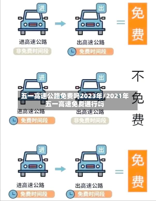 五一高速公路免费吗2023年/2021年五一高速免费通行吗-第3张图片