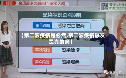 【第二波疫情是必然,第二波疫情爆发是真的吗】-第1张图片