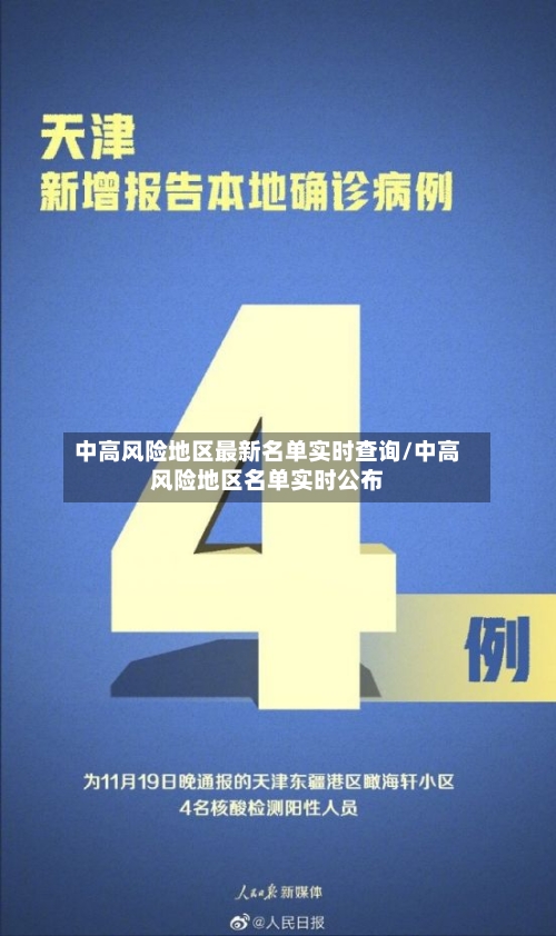 中高风险地区最新名单实时查询/中高风险地区名单实时公布-第1张图片