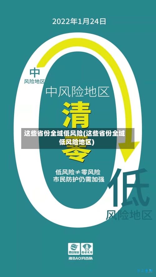 这些省份全域低风险(这些省份全域低风险地区)-第2张图片