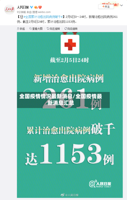 全国疫情情况最新消息/全国疫情最新消息汇总-第2张图片