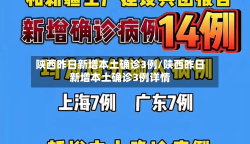 陕西昨日新增本土确诊3例/陕西昨日新增本土确诊3例详情-第2张图片