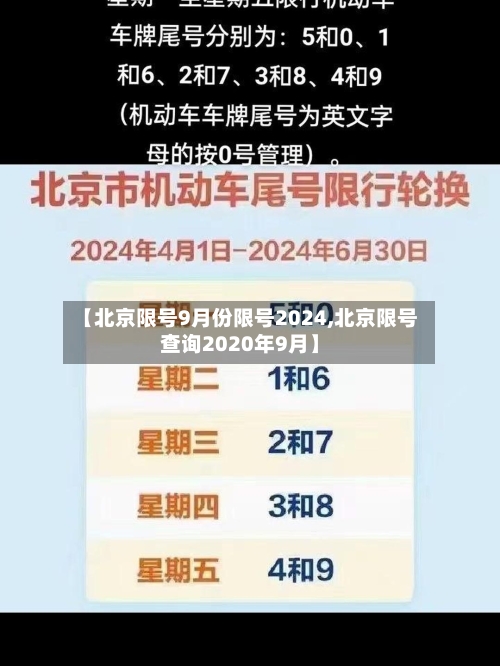【北京限号9月份限号2024,北京限号查询2020年9月】-第2张图片