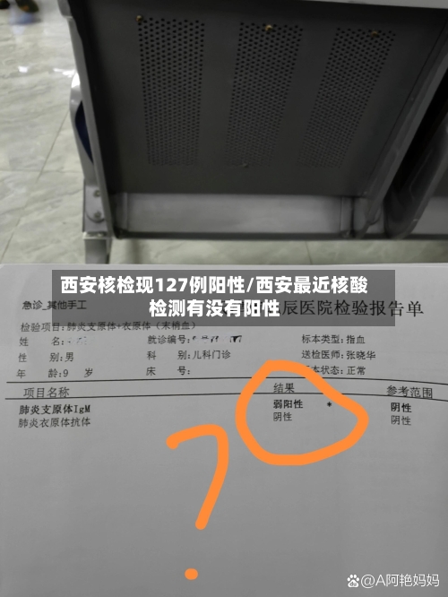 西安核检现127例阳性/西安最近核酸检测有没有阳性-第2张图片