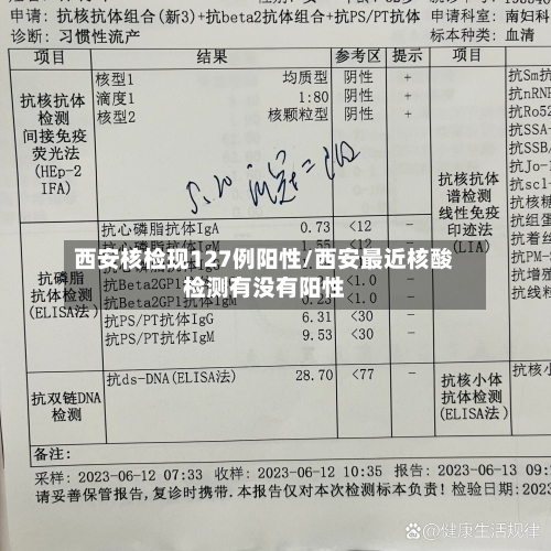 西安核检现127例阳性/西安最近核酸检测有没有阳性-第1张图片