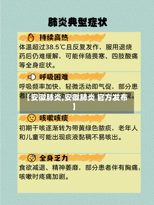 【安徽肺炎,安徽肺炎 官方发布】-第2张图片