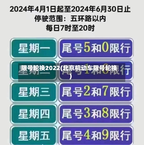 限号轮换2022(北京机动车限号轮换)-第1张图片