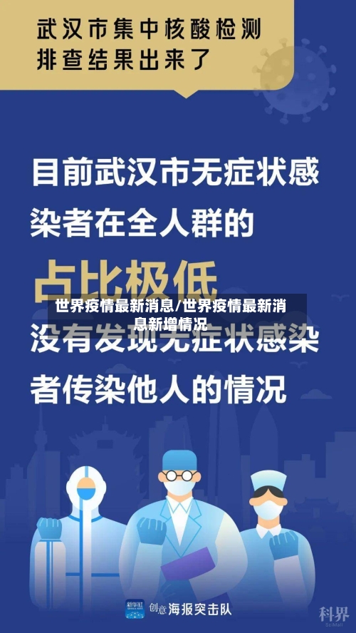 世界疫情最新消息/世界疫情最新消息新增情况-第1张图片
