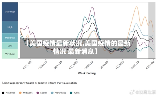 【美国疫情最新状况,美国疫情的最新情况 最新消息】-第3张图片