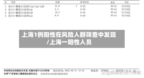 上海1例阳性在风险人群筛查中发现/上海一阳性人员-第1张图片