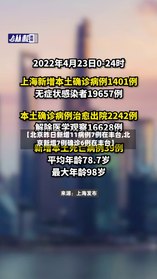 【北京昨日新增11病例7例在丰台,北京新增7例确诊6例在丰台】-第1张图片