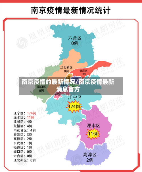 南京疫情的最新情况/南京疫情最新消息官方-第3张图片