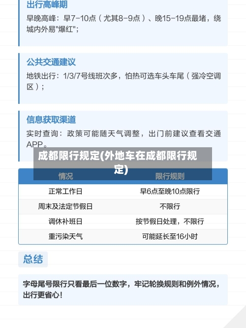成都限行规定(外地车在成都限行规定)