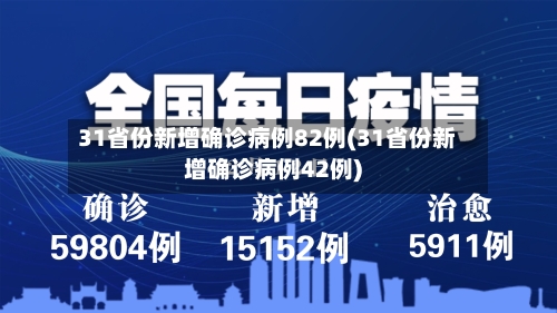 31省份新增确诊病例82例(31省份新增确诊病例42例)-第2张图片
