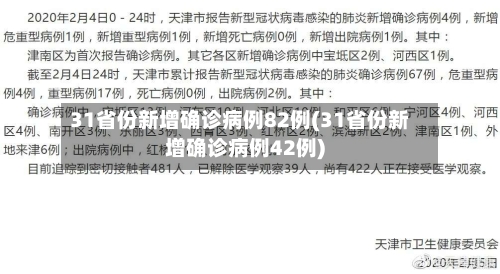 31省份新增确诊病例82例(31省份新增确诊病例42例)-第3张图片