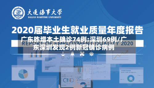 广东昨增本土确诊74例:深圳69例/广东深圳发现2例新冠确诊病例-第2张图片