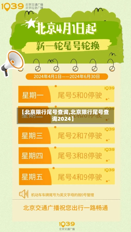 【北京限行尾号查询,北京限行尾号查询2024】-第3张图片