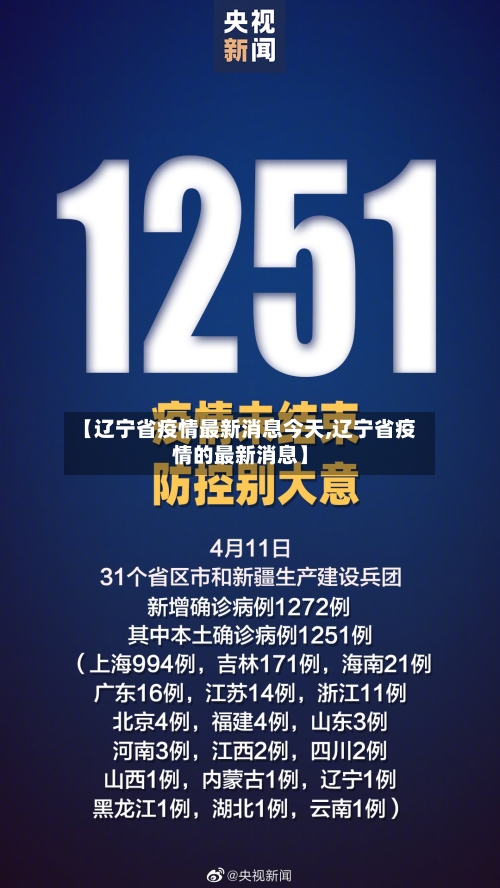 【辽宁省疫情最新消息今天,辽宁省疫情的最新消息】-第1张图片