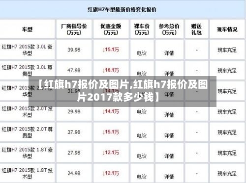 【红旗h7报价及图片,红旗h7报价及图片2017款多少钱】-第1张图片