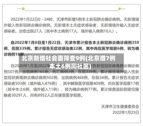 北京新增社会面筛查9例(北京增7例本土6例同社区)