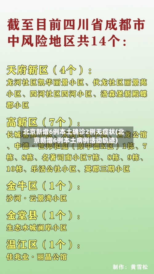 北京新增6例本土确诊2例无症状(北京新增6例本土病例活动轨迹)