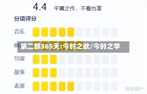 第二部365天:今时之欲/今时之学-第3张图片