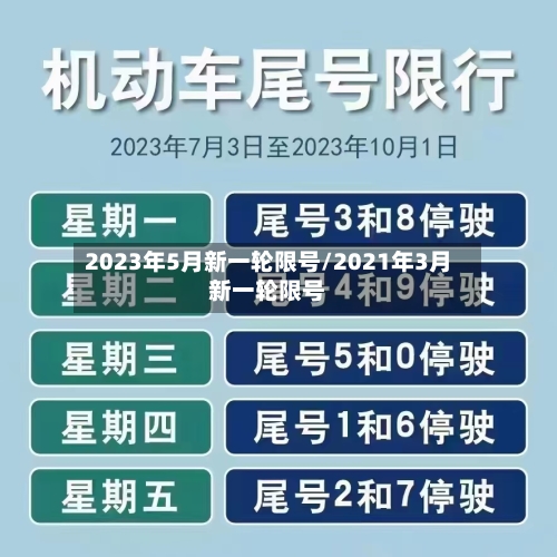 2023年5月新一轮限号/2021年3月新一轮限号-第2张图片
