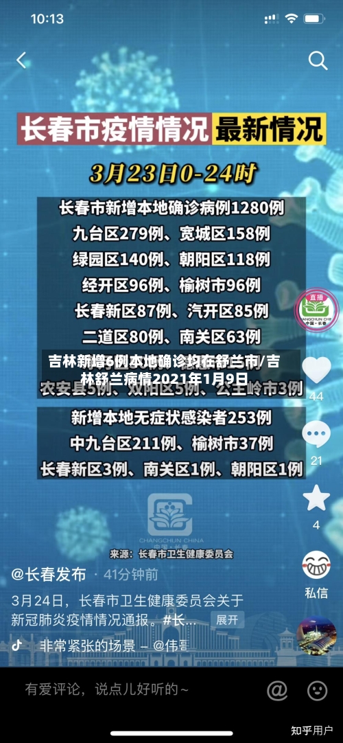 吉林新增6例本地确诊均在舒兰市/吉林舒兰病情2021年1月9日-第2张图片