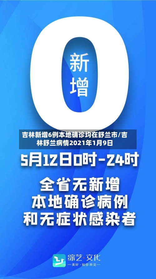 吉林新增6例本地确诊均在舒兰市/吉林舒兰病情2021年1月9日