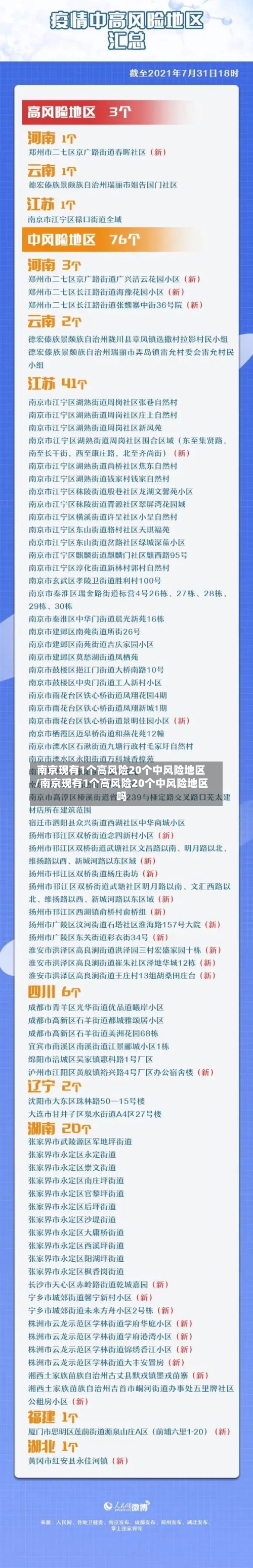 南京现有1个高风险20个中风险地区/南京现有1个高风险20个中风险地区吗