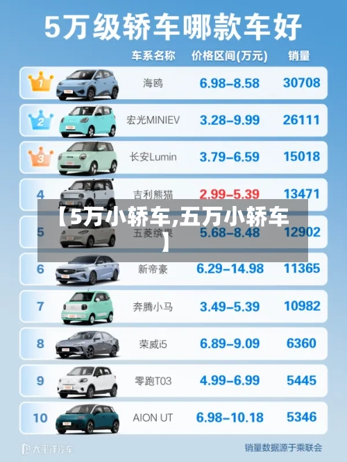【5万小轿车,五万小轿车】-第1张图片