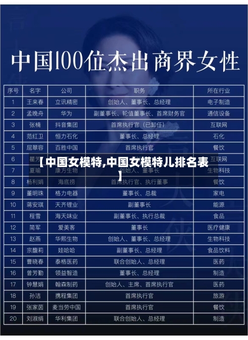 【中国女模特,中国女模特儿排名表】-第2张图片
